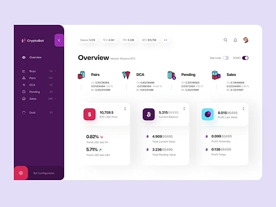 CryptoBot: Overview balance bitcoin bot buy coin crypto cryptobot cryptocurrency dashboard digital finance finance fintech market overview price sale sales stats trade trading