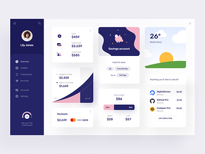 Neobank: Overview account management app design bank banking budget card dashboard e-finance finance financial services fintech investment overview personal banking product design savings spendings web web app