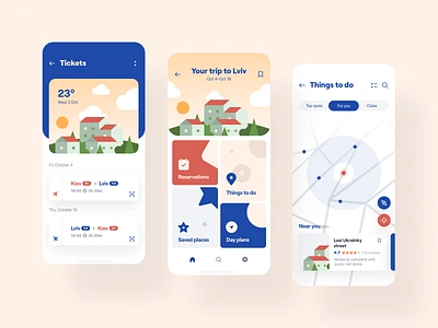 Itinerary guide app city day fly guide ios location map mobile places plans rent reservation ticket travel trip