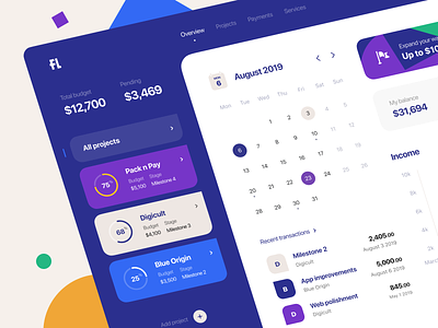 Dashboard: Projects Overview app design application bank banking branding dashboard e-finance finance financial services fintech lending milestones overview product design transaction visual identity web web app webdesign