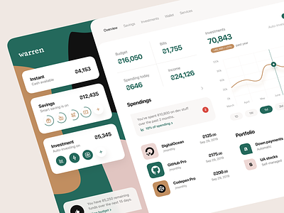 Dashboard: Overview app design application bank banking branding budget dashboard e finance finance financial services fintech investment overview product design savings spendings visual identity web web app webdesign