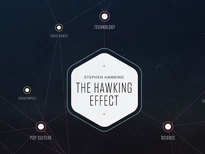 The Hawking Effect animation hawking html5 hyfn mobile physics responsive space taxonomy