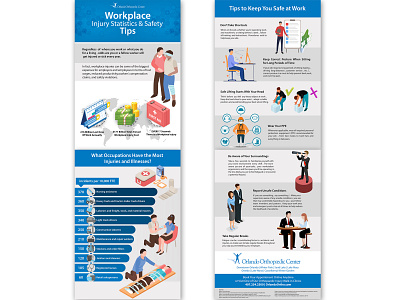 Workplace injury Statistics & Safety Tips design infographic poster