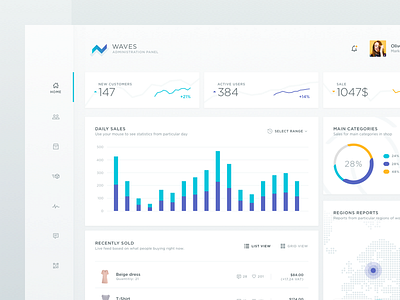 Ecommerce Dashboard Home - teaser analytics charts dashboard e commerce ecommerce overview shop ui ux web webdesign
