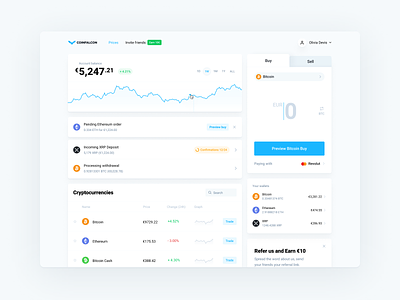 CoinFalcon - Cryptocurrency Exchange Dashboard bitcoin crypto cryptocurrency cryptocurrency exchange dashboard ethereum product design ui ux web