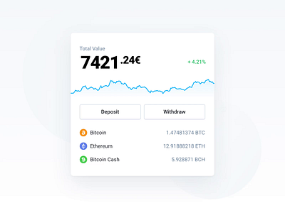CoinFalcon - Cryptocurrency Exchange Portfolio Component animation bitcoin component crypto crypto exchange cryptocurrency dashboard motion ui ux web