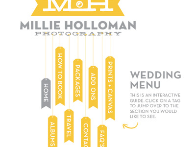 Millie Holloman Photography Pricing Guide banner camera clean guide holloman logo menu mh millie photography pricing tags yellow