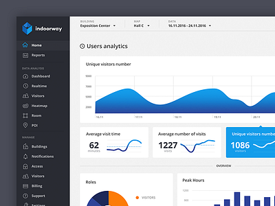 Indoorway // sidebar menu icons by Natalka Smoczynska for Daftcode on ...