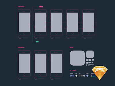 Diagram Template .Sketch File device diagram download free freebie iphone iphone 5s iphone 6 resource sketch template