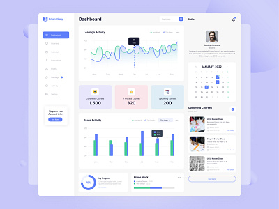 Education Dashboard Design analytic branding chart clean dashboard course dashboard dashboard design dashboard ui design e learning education illustration learn product progress study ui ui design ui ux web design