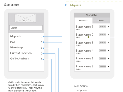 Navigation App mobile navigation prototype routing turn by turn navigation ui ux wireframes