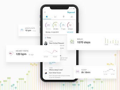 Health tracking app mobile design