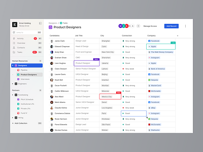 Collaborate with teammates analytics app calendar collection company contacts crm desktop hr icons interface kanban management product relationships sales table ux vc view