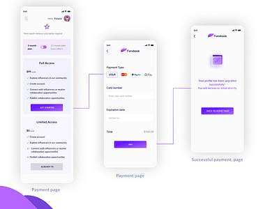 Fansbook payment pages- UX/UI design