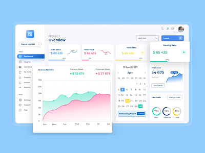 Sales Analytics Dashboard 🎯 animation branding dashboard dashboard design dashboard ui design excel dashboard figma graphic design homepage design landing page design logo motion graphics sales sales dashboard ui uiux uiux design web application webap design website desig