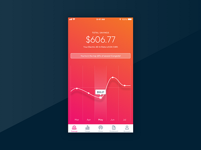 Savings App Exploration