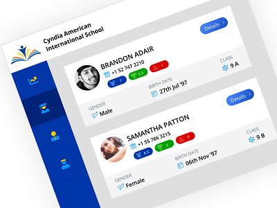 Students Profile