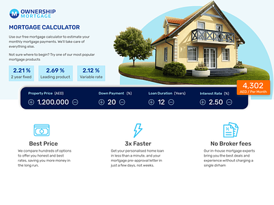 Mortgage Calculator