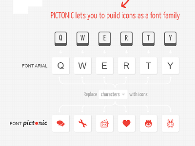 Pictonic - Landing Page Detail brand dingbat flat font icon iconset interface monochrome pictonic svg ui ux