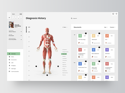 EHR - Electronic Health Record System