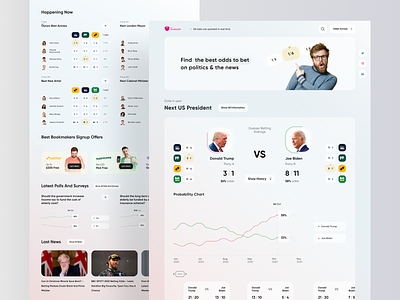 Guesser - Betting Platform bet bets betting bk blockchain bookmaker crypto cryptocurrency gambling gaming political politics rondesign sport web design webdesign