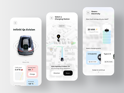 Mobile App for Finding Electric Car Charging Stations app ather car charger charging electric ev mobile parking rondesign route station tesla vechile