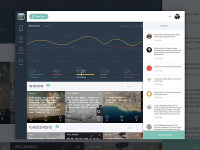 Memo Dashboard - Corporate Platform