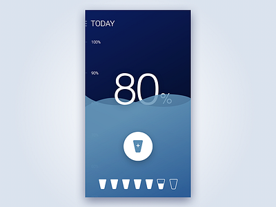 1st Week (Tuesday) - Water App app dashboard free glass rondesign themeforest ui ux water