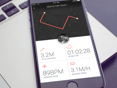 1st Week (Thursday) - Tracking App
