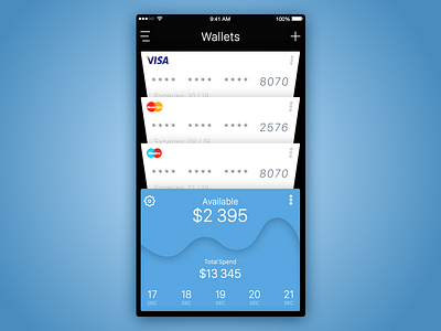 2nd Week (Saturday) - Finance App ballance account big big data cards data mobile rondesign spend ui ux wallet