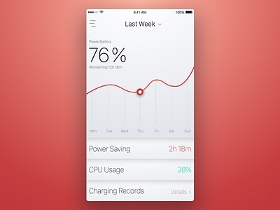 5th Week (Sunday) - Battery Save app battery charge charging free graph mobile power rondesign save sketch themeforest