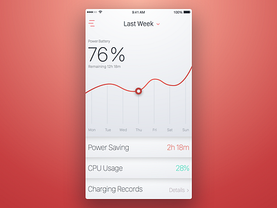 5th Week (Sunday) - Battery Save