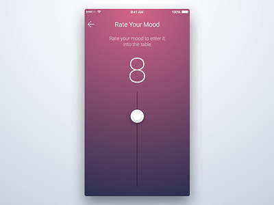 6th Week (Sunday) - Your Mood app free mobile mood rate rondesign sketch themeforest your