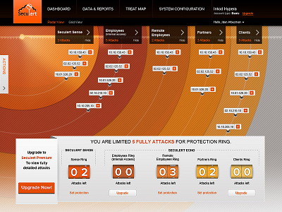 SECULERT | Advanced Threat Protection Radar attack counter cyber dashboard protection radar security system threat trial upgrade virus