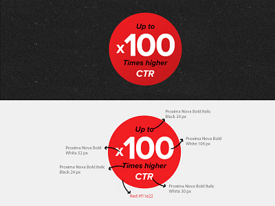 ADnimation Infography Cool Badge :D 100 adnimation ads animation badge cta ctr effectivity higher multiply powerful roi