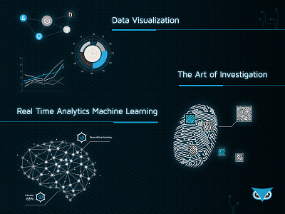 The Matrix Illustrations | Cybereason Malops™ Protection analytics art connectivity cyber graph hack investigation malop protection real time time visualization