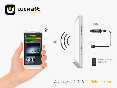 Wekast Cool Infography :) As easy as 1, 2, 3 adaptor battery cast dongle easy infography plasma plug present technology usb wifi