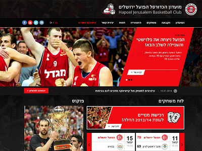 Hapoel Jerusalem Basketball Club Official Website :) basket basketball calendar champion euroleague hapoel jerusalem lion red sport tickets winner