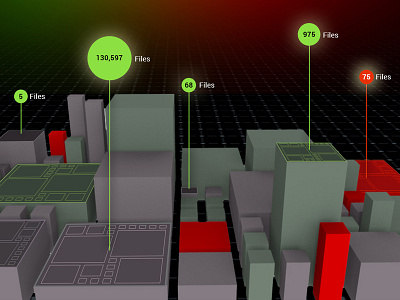 minereye 3D Dashboard View  |  Automated Data Classification