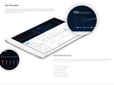 Halo Analytics Dashboard  | Unprecedented Machine Visibility