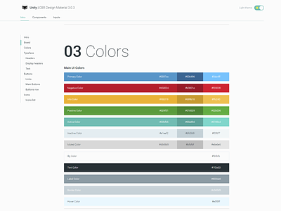 UNITY Cybereason Design Material brand book colors components cyber design material design system hacker live style guide menu modules sdk style guide system theme widgets