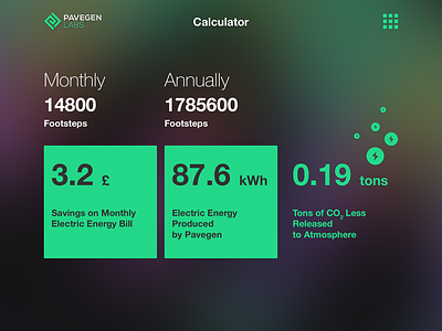 Save Energy With Pavegen