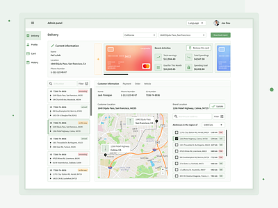 Design of the admin panel of the online shop with storage 2022trends creative dashboard delivery design e commerce figma managment payment ui ux
