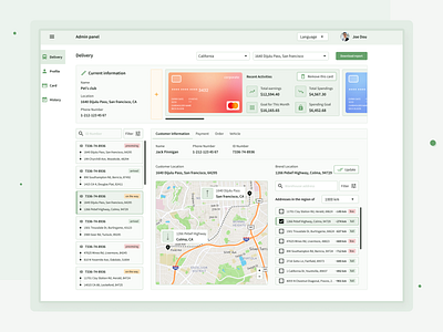 Design of the admin panel of the online shop with storage