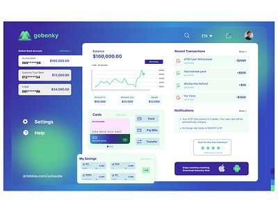 Gobenky - Multiple Accounts Management System branding figmadesign newbie uxfoodie