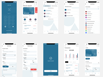 Banking app figmadesign uxfoodie