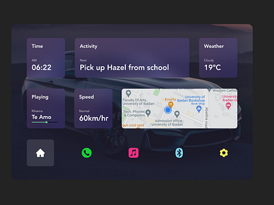 #DailyUI Car interface dailyui figmadesign uxfoodie