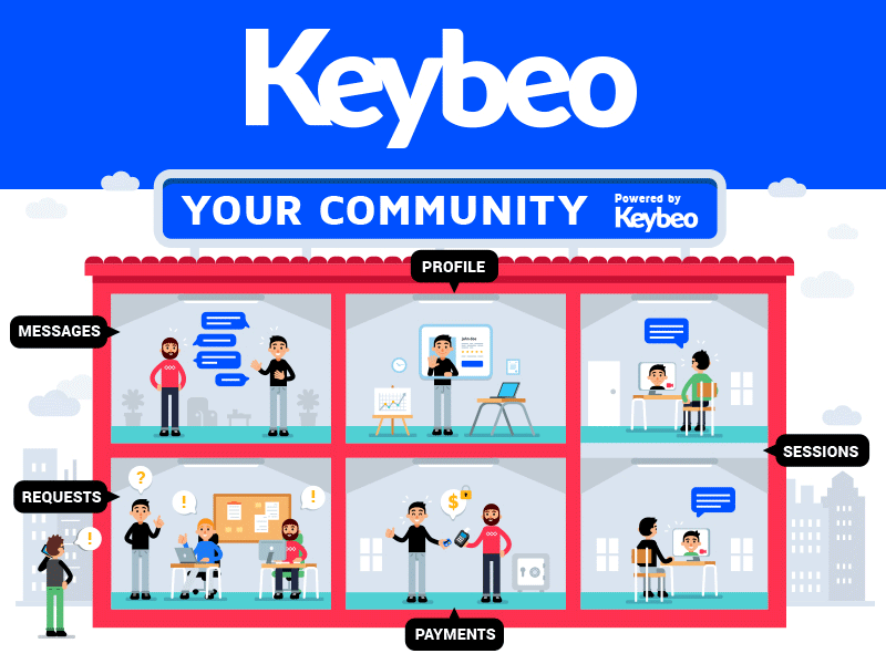 Keybeo illustration GIF characters community flat gif illustration landing page mascot people teamwork video web working team