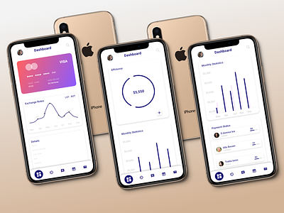 Bank dashboard design - Mobile app - ux ui. branding mobile ui