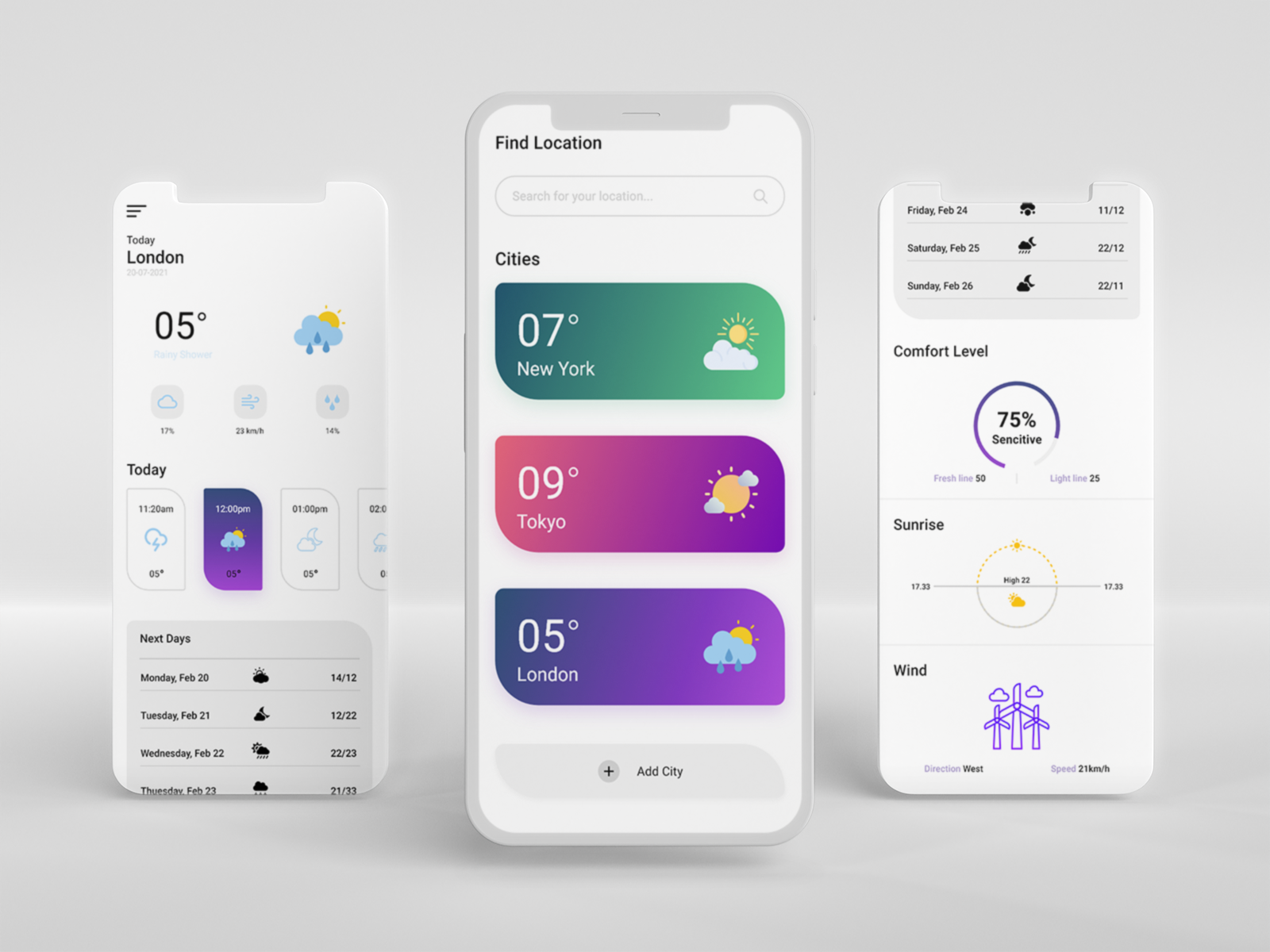 Weather app ui design by Hari on Dribbble